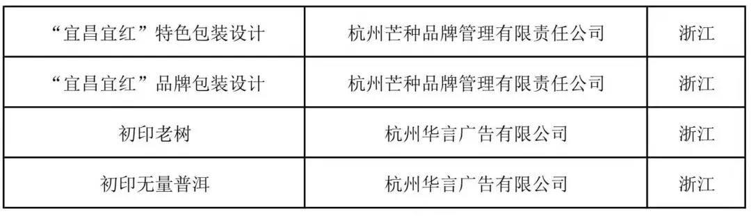 1570672959.jpg 微信圖片_20191010100132.jpg